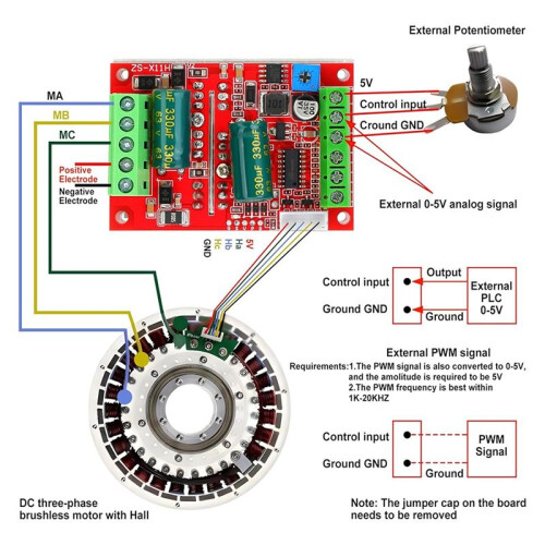 6-60V 400W BLDC Three-Phase Brushless Motor Controller PWM 12V 24V 48V with Forward/Reverse/Stop/Brake Function