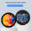 Waveshare 4 Inches -Compatible Circular Capacitive Screen 720x720 Resolution IPS Display Panel 10 Point Touch Screen 4