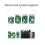 Waveshare 4 Inches -Compatible Circular Capacitive Screen 720x720 Resolution IPS Display Panel 10 Point Touch Screen 4