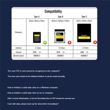CFexpress Type A Card Reader CFexpress Reader Adapter CFexpress Card Reader USB3.2 10Gbps USB C CFexpress Card Reader
