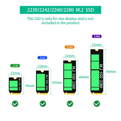 2 em 1 Combo M.2(NGFF) NVMe SSD/-Bus SSD para SFF-8643 e Adaptador