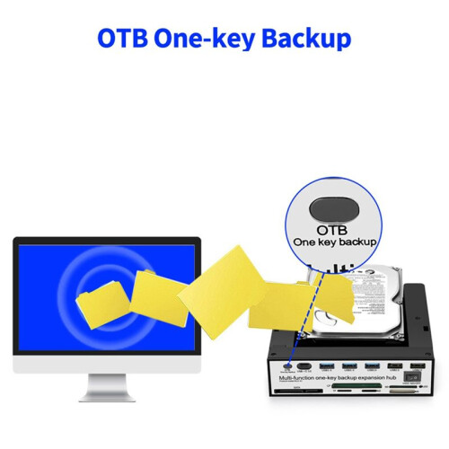5.25 Inch Front Panel Expansion Hub with 3 USB3.0 2 USB2.0  5-In-1 Card Reader Support One-Key Backup Panel