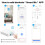 Graffiti Zigbee 3.0 Gateway Wired Multi-Function Gateway Host Gateway  Control Center Remote Control Gateway 5
