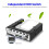5.25 Inch Front Panel Expansion Hub with 3 USB3.0 2 USB2.0  5-In-1 Card Reader Support One-Key Backup Panel 3