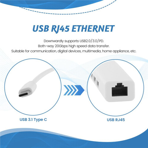USB-C USB 3.1 Type C Naar USB RJ45 Ethernet Lan Adapter Hub-Kabel voor  PC 2
