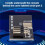 SD2SP2 Pro  Card Adapter Load SDL Micro- Card TF Card Reader for  Gamecube NGC NTSC Serial Port 2 3