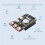 PCIe to M.2 4G/5G and USB 3.2 HAT Compatible with SIMCom/Quectel 4G/5G Modules,PCIe Expansion Board for Raspberry Pi 5 3