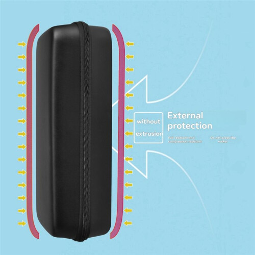 Hard Shell Travel Carrying Case for  Legion Go Portable Protective Storage Bag for Game Console 2