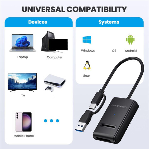 M.2 Mobile Hard Disk Easy Drive  NVMe Protocol Computer Type-C3.2 External M2 Solid State Hard Disk Reading 2