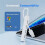 4  USB 2.0 Splitter Extension Cable USB Hub USB 2.0 Docking Station Adapter for Mouse Keyboard PC Laptop White 6