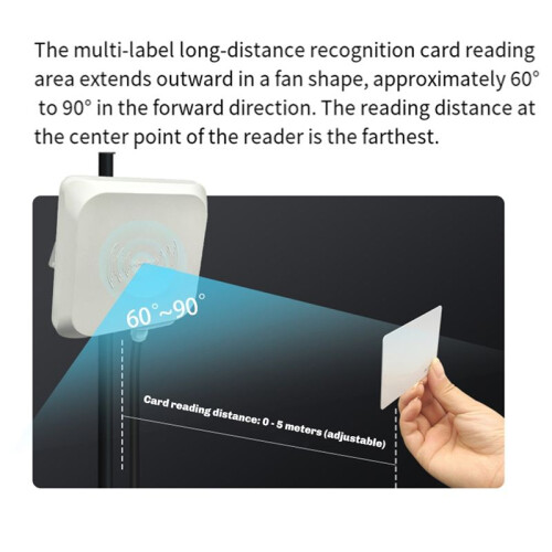 UHF RFID Reader Long Range 0-5m RS232/485/Wiegand26 Interfaces Built-in 7dBi Antenna Support Multi-Tag Reading 2