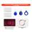 125Khz RFID Card Reader+2 Cards Kit Copier Writer Duplicator Programmer ID Card Copy EM4305 T5577 Each Writable Tags 8