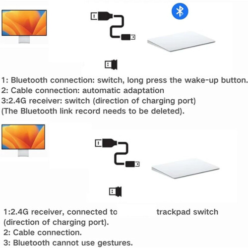 Wireless  Trackpad,Smooth Glass Surface with Multi-Touch, Aluminum USB Wireless/ Wired for Win/ Touchpad 2