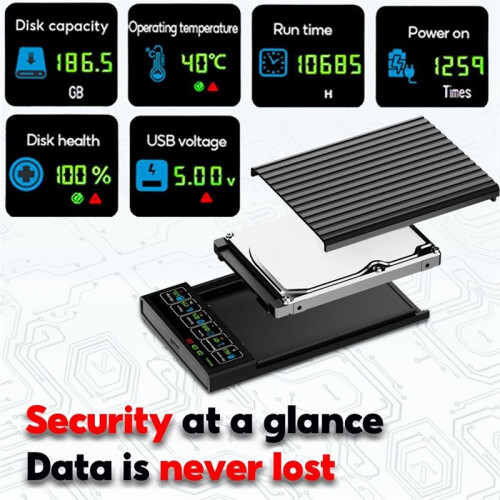Caixa de Gabinete para HDD SSD  de 2,5 Polegadas, Caixa para Disco Rígido Móvel USB 3.1, Caixa para Disco Rígido Móvel de 6 Gbps para PC e Laptop 1