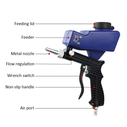Anti Rust Air Spot Sand Blaster 600cc Pneumatic Handheld Tool 2