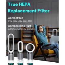 TP04 True Hepa Filter Replacement for TP04 HP04 DP04 TP05 DP05 Air Purifier, HEPA Filter & Activated Carbon Filter