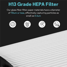Activated Carbon Filter Replacement for Air Purifiers HP09,Enhanced Air Filtration,Easy to Clean and Replace