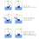 ME201W Remote Tank Level Detection Smartphone Full Water Alarm System Controller for Water Level Sensor EU Plug 7