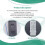 Universal Ceiling Fan Remote Control Kit Low Voltage 30w  Fan Light Driver Controller 6-Speed & Timing Remote 5