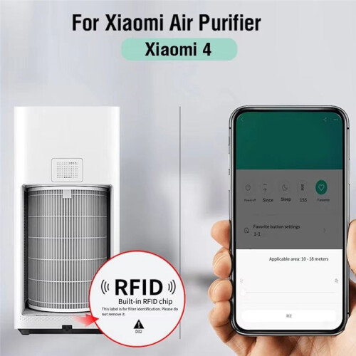 For PM2.5  Hepa Filter 4  Activated Carbon Filter 4 for  Air Purifier 4  H13 4 Filter 2
