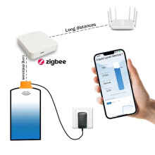 Tuya Zigbee Ultrasonic Liquid Level Water Real- Tank Monitor Sensor APP Monitor Water Level Alarm EU PLUG