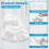 10 Pack Steam Mop Pads for Dupray Steam Cleaner Etc, 5 Pack Large Rectangle Bonnets + 5 Pack Small Triangle Bonnets 4