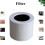 2X Air Purifier Filter for Levoit Core -RF Air Purifier H13 True HEPA Filter with Aromatherapy Spacer Replacement B 2