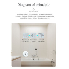 3X ZigBee TUYA Waterlekdetector, Overstromingssensor, Bewaking op Afstand Via Tuya Zigbee Gateway, Alarm Bij Volle Watertank