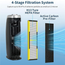 FLT4825 Filtro di Ricambio per Purificatore D'Aria Germ Guardian, per AC4825 AC4850, 4 Veri Filtri HEPA + 16 Filtri al Carbone