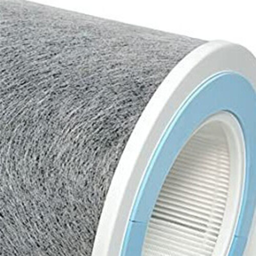 2PCS HEPA Filters for  HP102 Clean Sense Replacement Filter 1