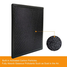 FY2422 FY2420 Replacement Filter Compatible with Air Purifier AC2887 AC2889 C2882 AC2878 C3824 AC3822