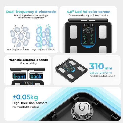 Centra Smart Scale for Body Fat Bathroom Digital 2