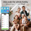 Centra Smart Scale for Body Fat Bathroom Digital 5