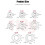 Drill Stop Bit Collar Set, 36PCS Adjustable Drill Depth Stop Collar Limit Ring with Carbon Steel Set for Drill Bits 8