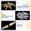 900Pc Crimp Terminal U/O Shaped Splicing Termination 2.8/4.8/6.3Mm Wire Connector Cable Termination Plier 4