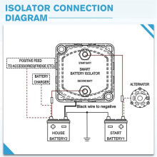 Isolador de Bateria Dupla Inteligente 12V 140A Relé Sensível À Tensão Digital VSR Carga Dividida para Campistas Car RV Marine Truck