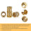 660 Pcs Brass Threaded Insert Nuts M2 M3 M4 M5 Female Thread Knurled Nut Inserts Embedment Nut for 3D Printing Part 4
