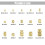 600Pcs Thread Knurled Nuts, Brass Knurled Threaded Insert Nuts, Brass Threaded Inserts for 3D Printing Injection Molding 4