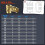800Pcs Threaded Inserts,M2/M2.5/M3/M4/M5/M6 Thread Knurled Nuts Assortment Kit,Heat Set Insert for Plastic 3D Printing 6