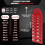 Portable Nut and Bolt Thread Checker Fine Thread Nut and Bolt Size Gauge, Versatile Thread Chaser Set ,Red 2