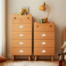 Knoppen voor Kinderkamer, 14 Stuks Meubelknoppen, Ladegrepen, Decoratieve Ladeknoppen in Cartoonwolkvorm