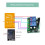 433Mhz Wireless Remote Control  AC 85-256V Relay 2CH Receiver Module for Garage Doors, Lighting, Curtains 4