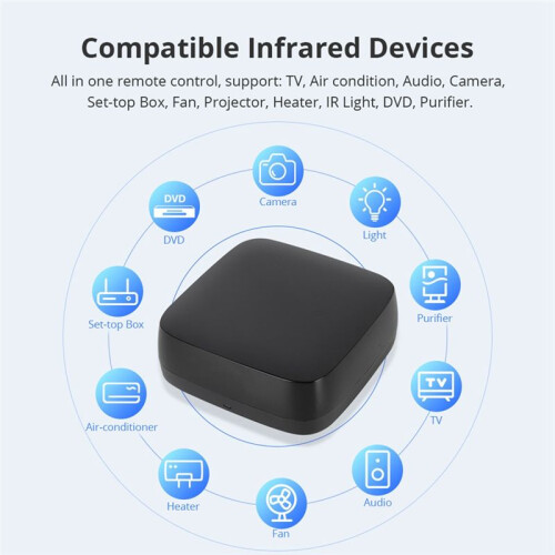 Intelligent Infrared Remote Control Tuya Zigbee Infrared Universal Remote Control Voice Remote Mobile Phone App Control 1