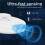 H20 Wireless Remote Control  Voice Flying Air Mouse for Android TV Box Projector PC/HTPC 2