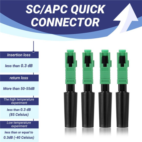 10pcs Ftth Embedded Quick Connector SC/APC Green Plastic Fiber Optic Connector 1