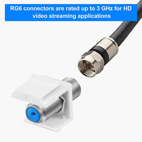 20-Pack Coax  Jack Insert,F-Type RG6 Cable Extender Female to Female for Wall Plate and Patch Panel 1