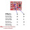 50Pcs Ttp223 Touch Button Modular Self-Locking Jog Capacitive  Single-Channel Transformation 4