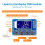 2Pcs 3 Channel PWM Pulse Generator Adjustable Frequency Square Wave Rectangular Wave Signal Generator Module 6