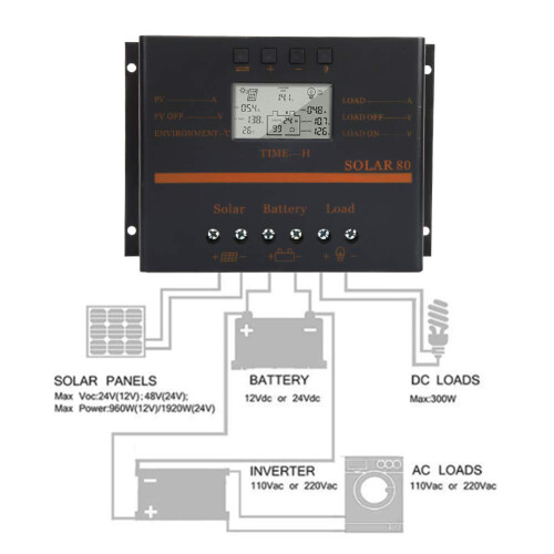 80A Solar Charge Controller 12V 24V PWM Regulator with LCD Display and Automatic Voltage Detection 1