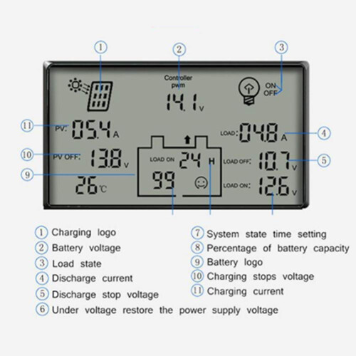 80A Solar Charge Controller 12V 24V PWM Regulator with LCD Display and Automatic Voltage Detection 2